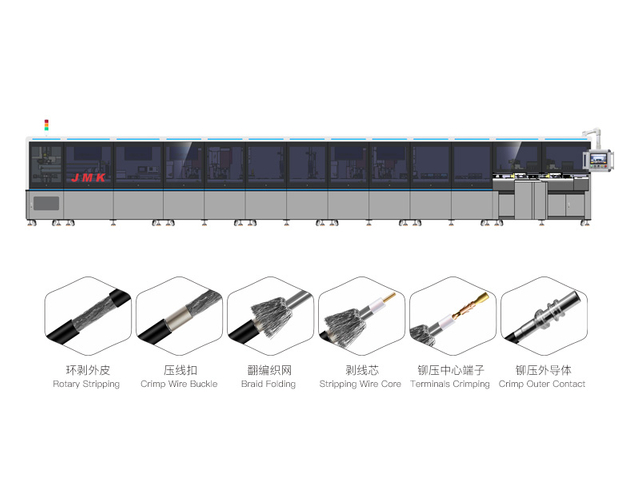 JM-900 Fakra /Ethernet Automatic Production Line